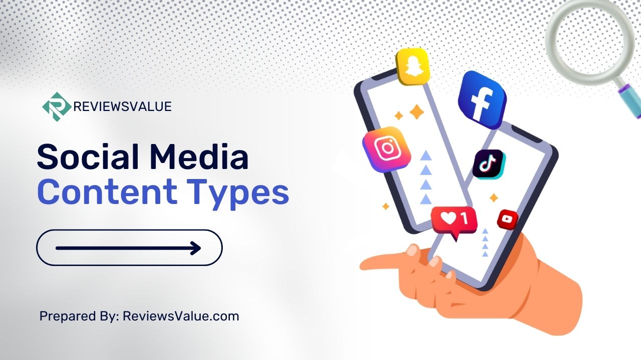 Social Media Content Types