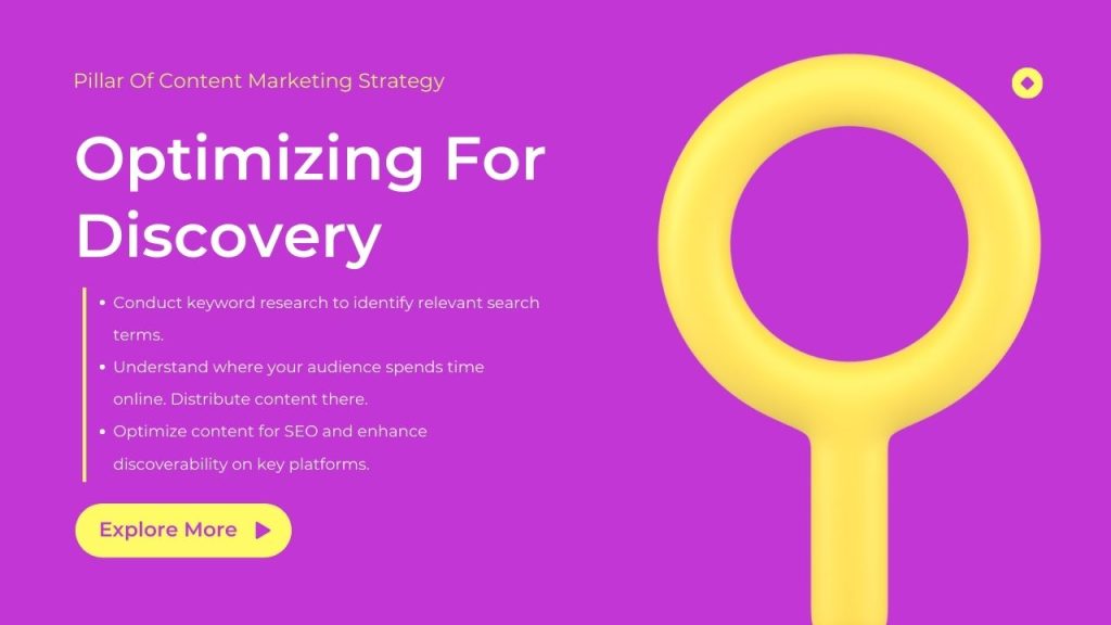 Optimizing For Discovery