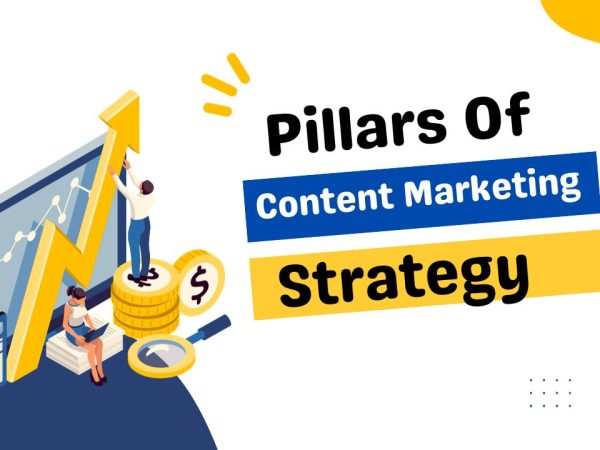 Pillars Of Content Marketing Strategy